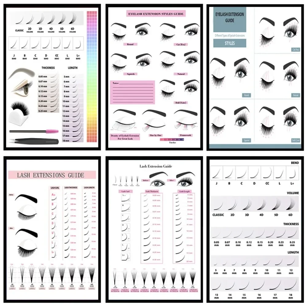 Eyelash Extensions - Pintura em tela hd impressão cartaz