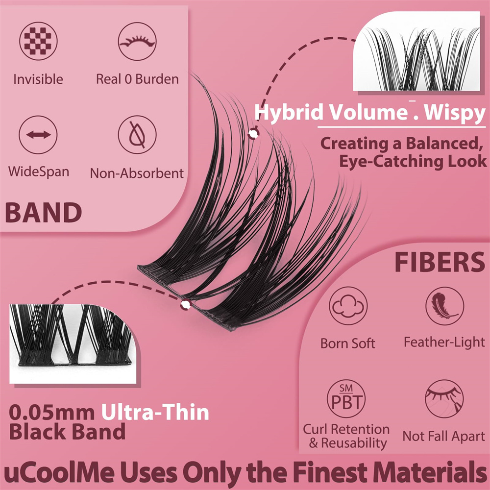 UCoolMe Lashes Flora Kit de cl - Eyelash Extension Home Service avaliação e preço