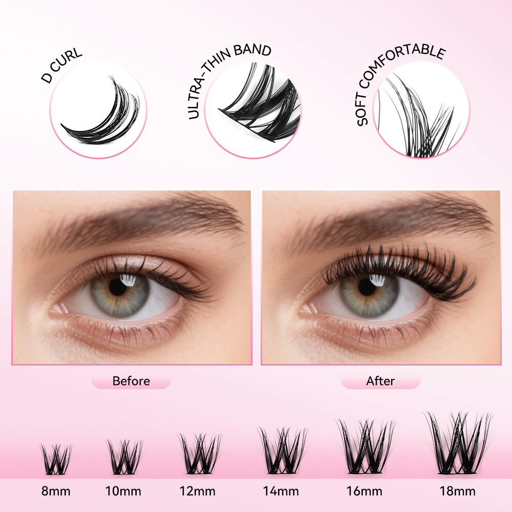 UCoolMe Lashes Flora Kit de cl - Eyelash Extension Home Service avaliação e preço
