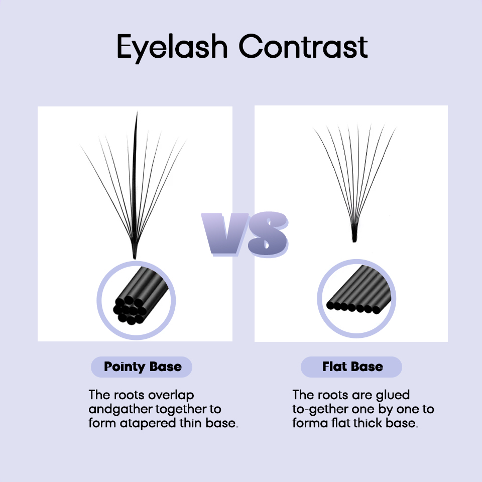 Aguud 3d 5d 7d 9d 11d 13d 15d  - Eyelash Extension Hybrid avaliação e preço