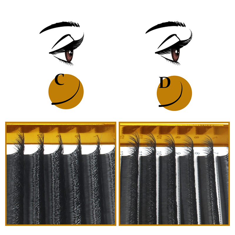 Quewel ponta dupla 6d w volume - Eyelash Extension Double Volume avaliação e preço