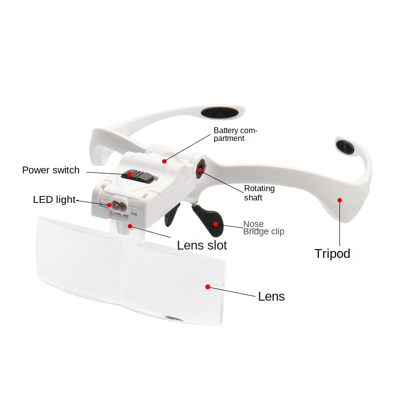 Lupa ajustável com 5 lentes, e - Eyelash Extension Led avaliação e preço