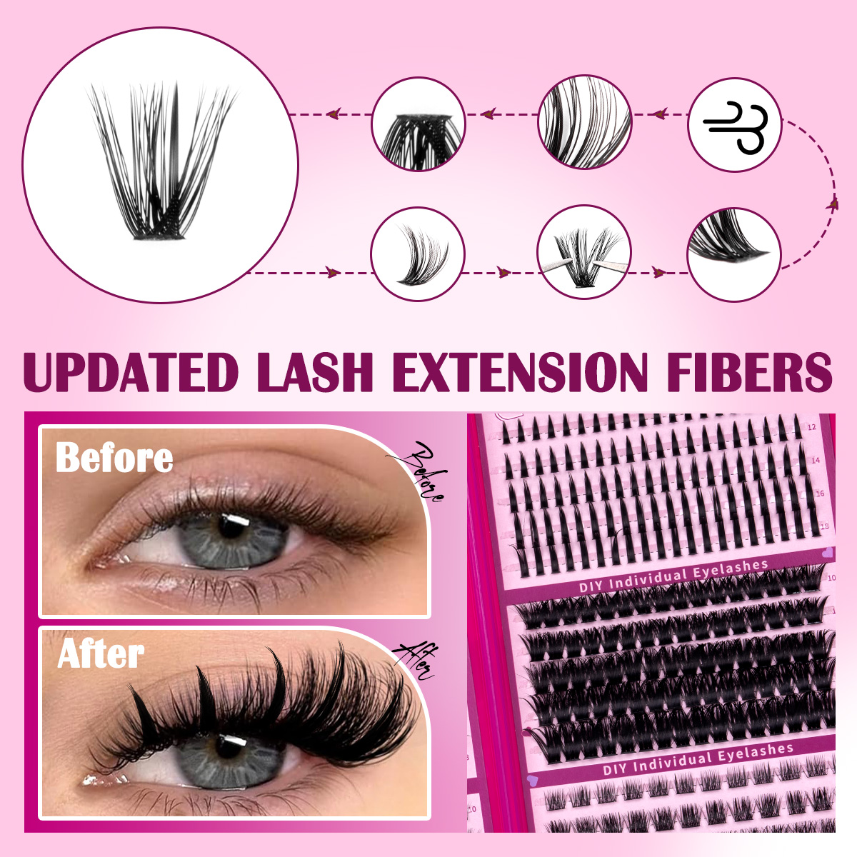 Kit de Cílios DIY em Cluster d - Eyelash Extension Home Service avaliação e preço