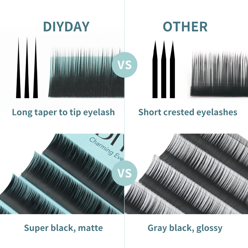 Diyday extensão de cílios infe - Eyelash Extensions Classic avaliação e preço