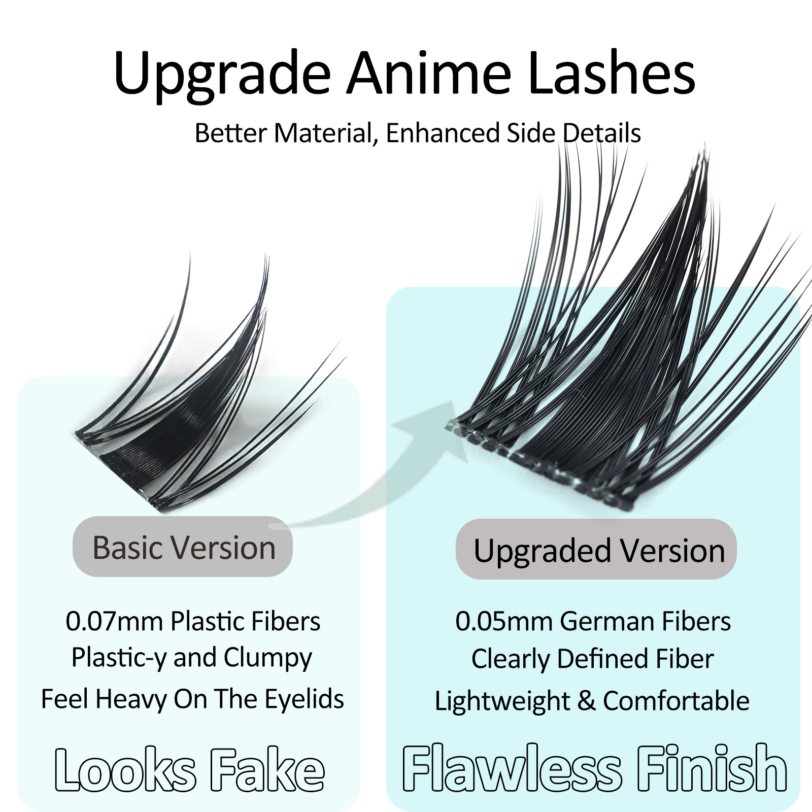 Mscici mais fino 0.03mm pico n - Sensitive Lash Glue avaliação e preço