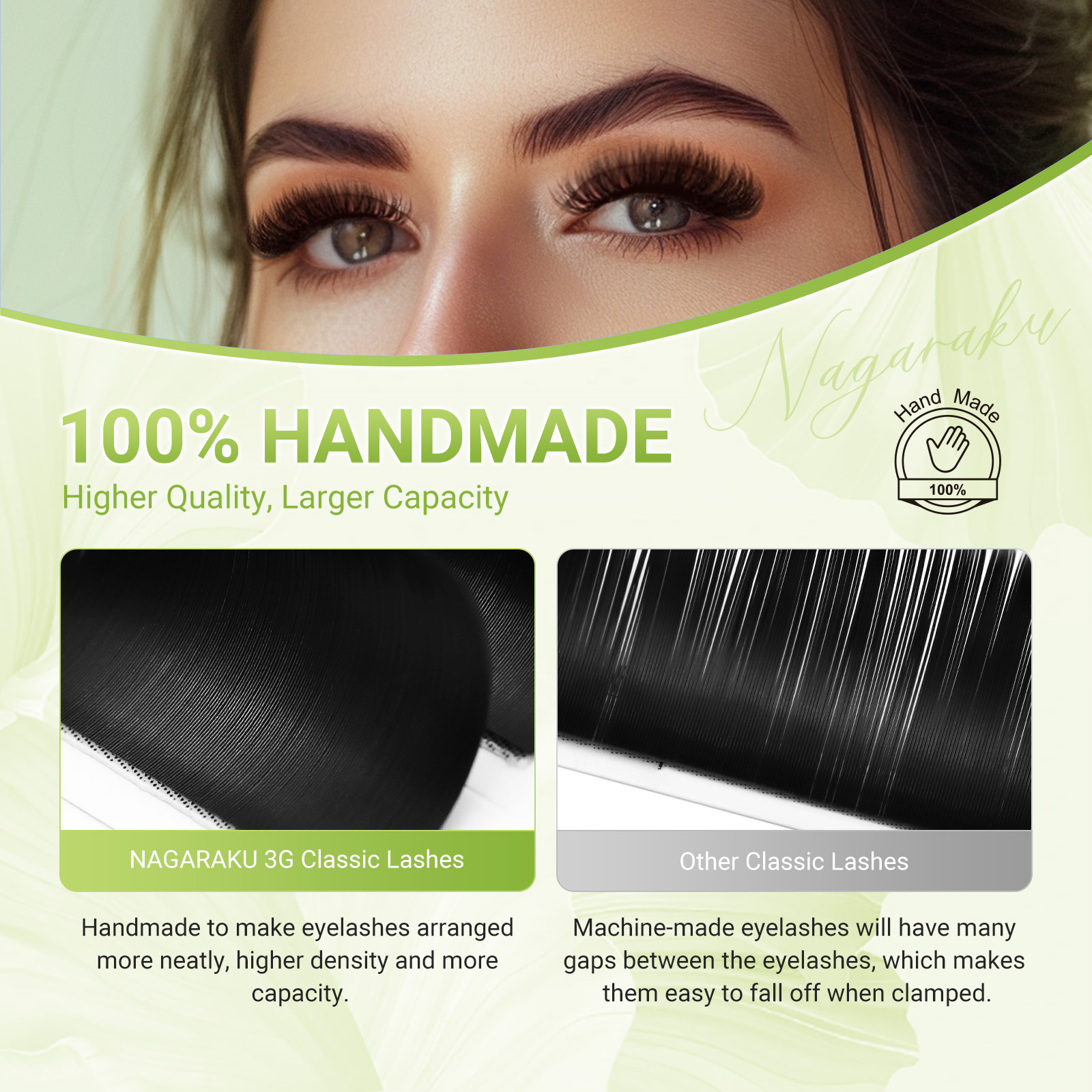NAGARAKU Luxo Coletado Clássic - Eyelash Extensions Classic avaliação e preço