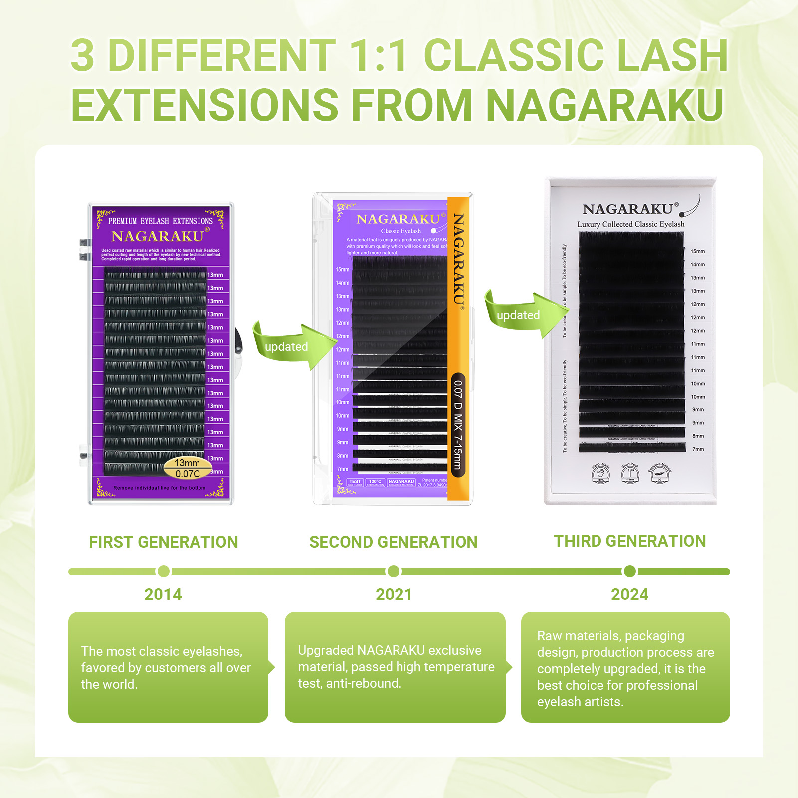 NAGARAKU Luxo Coletado Clássic - Eyelash Extensions Classic avaliação e preço