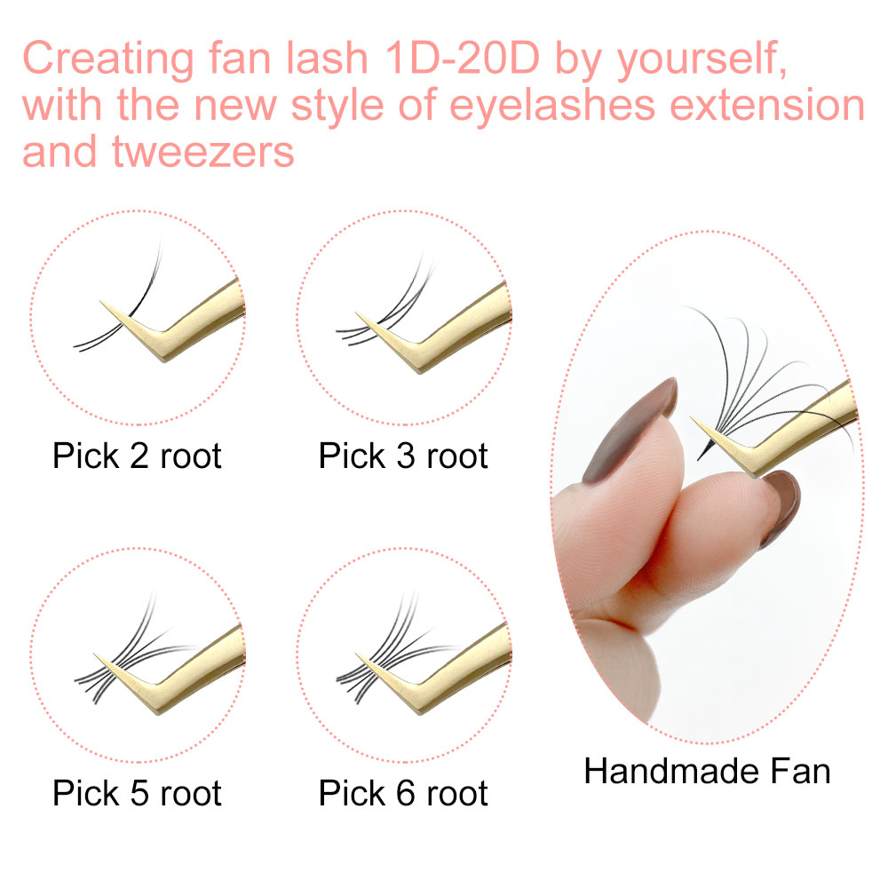 Extensões de Cílios Individuai - Eyelash Extensions Classic avaliação e preço