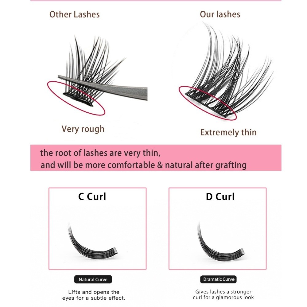 Kit de Extensão de Cílios DIY  - Eyelash Extensions avaliação e preço