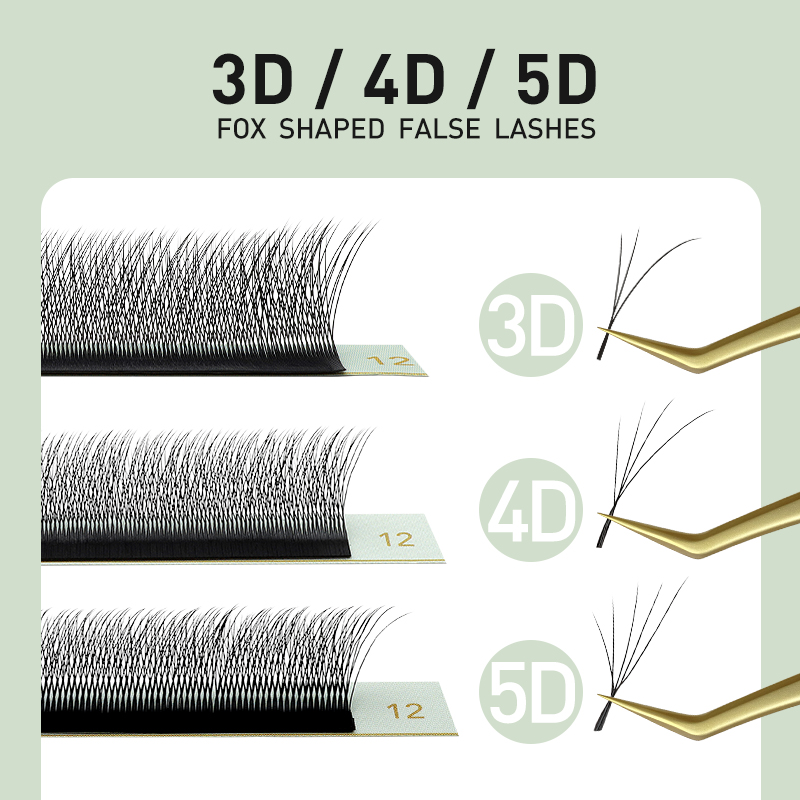 Cílios Postiços SAKURAHANA Fox - Eyelash Extension Cat Eye avaliação e preço